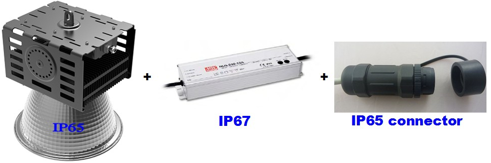 IP65 GT0006